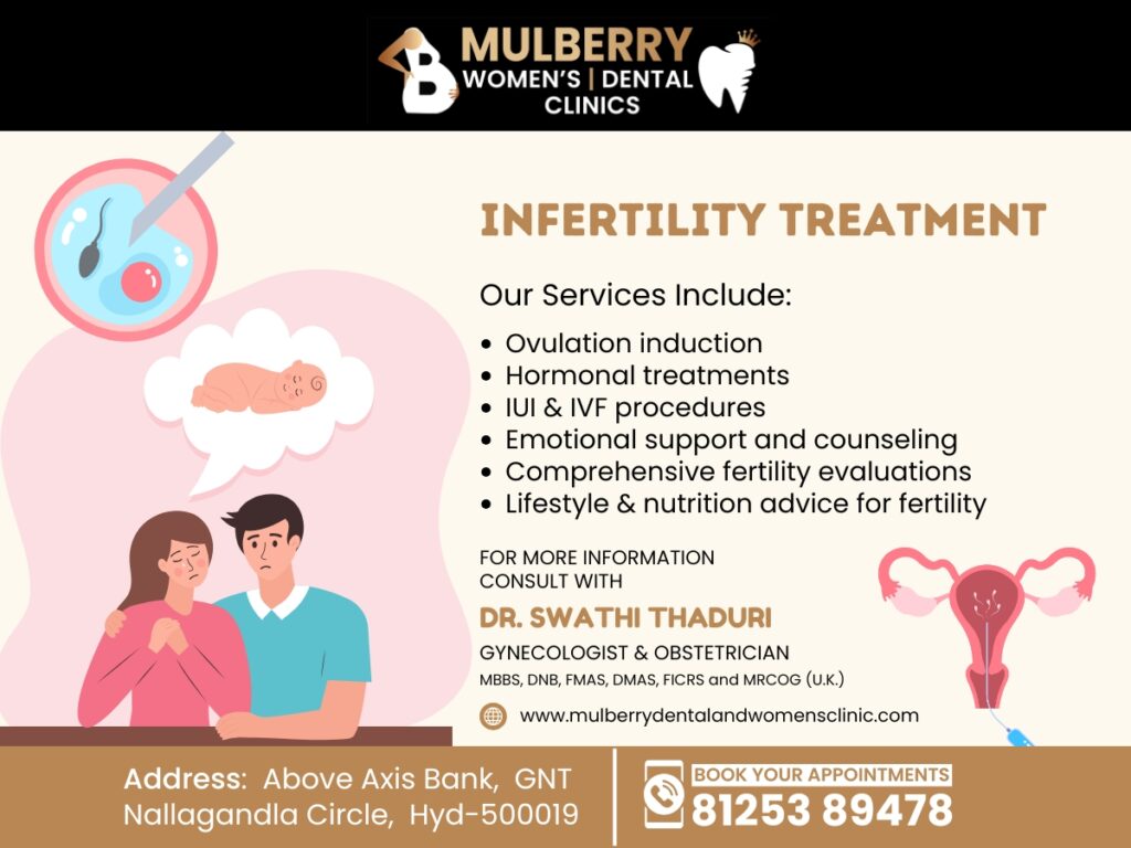 Infertility Treatment