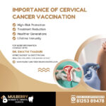 Importance of Cervical Cancer Vaccination